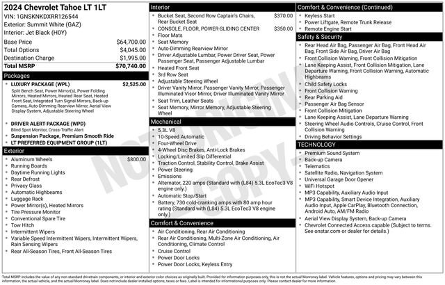 Used 2024 Chevrolet Tahoe LT w/ Luxury Package image 39