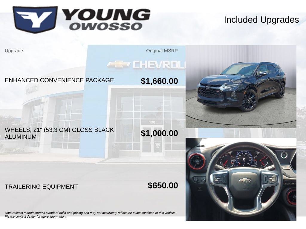 Used 2022 Chevrolet Blazer RS w/ Enhanced Convenience Package FWD image 4