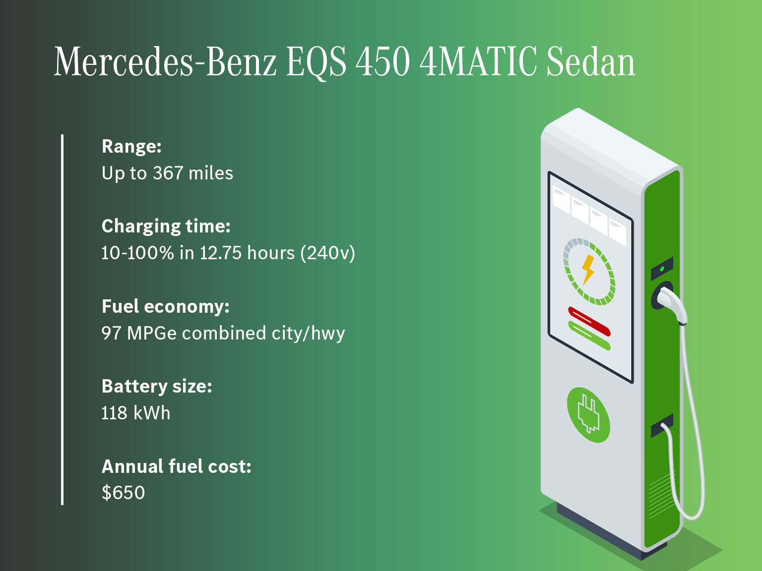 Used 2024 Mercedes-Benz EQS 450+ 4MATIC Sedan image 4