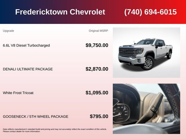Used 2020 GMC Sierra 2500 Denali w/ Denali Ultimate Package AWD/4WD image 5