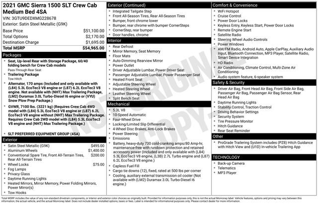 Used 2021 GMC Sierra 1500 SLT AWD/4WD image 6