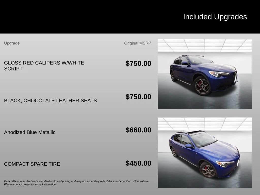 Used 2023 Alfa Romeo Stelvio Ti image 4