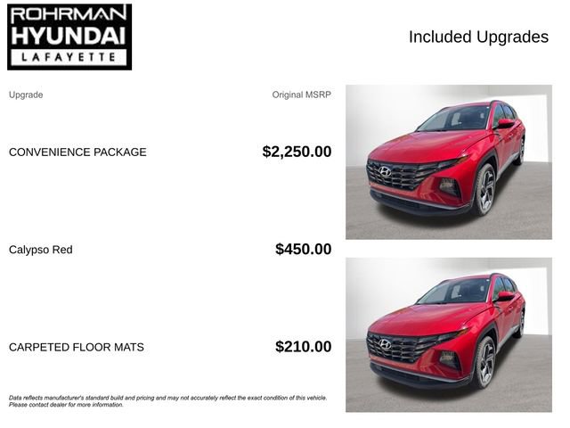 Used 2023 Hyundai Tucson SEL w/ Convenience Package AWD/4WD image 4