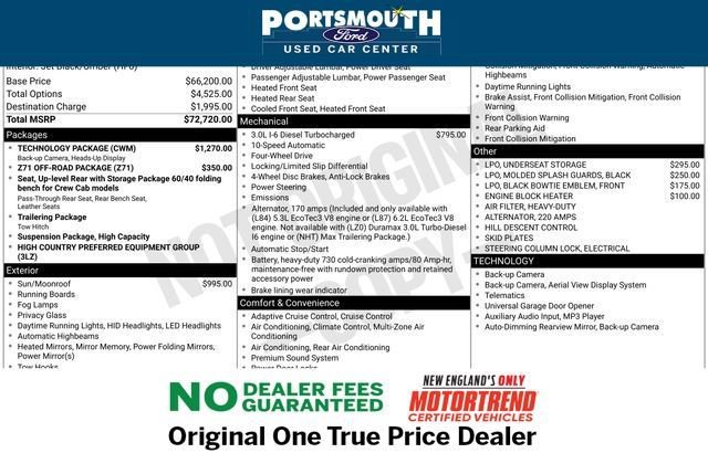 Used 2024 Chevrolet Silverado 1500 High Country w/ Technology Package image 23