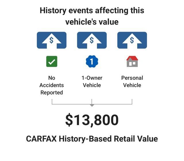 Used 2019 Chevrolet Bolt LT image 4