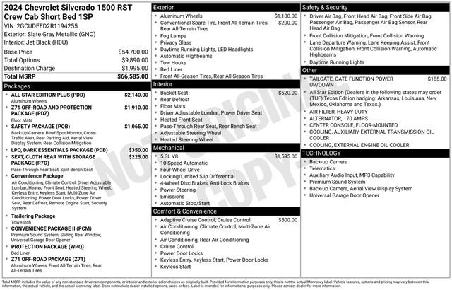Certified 2024 Chevrolet Silverado 1500 RST w/ All Star Edition Plus AWD/4WD image 6