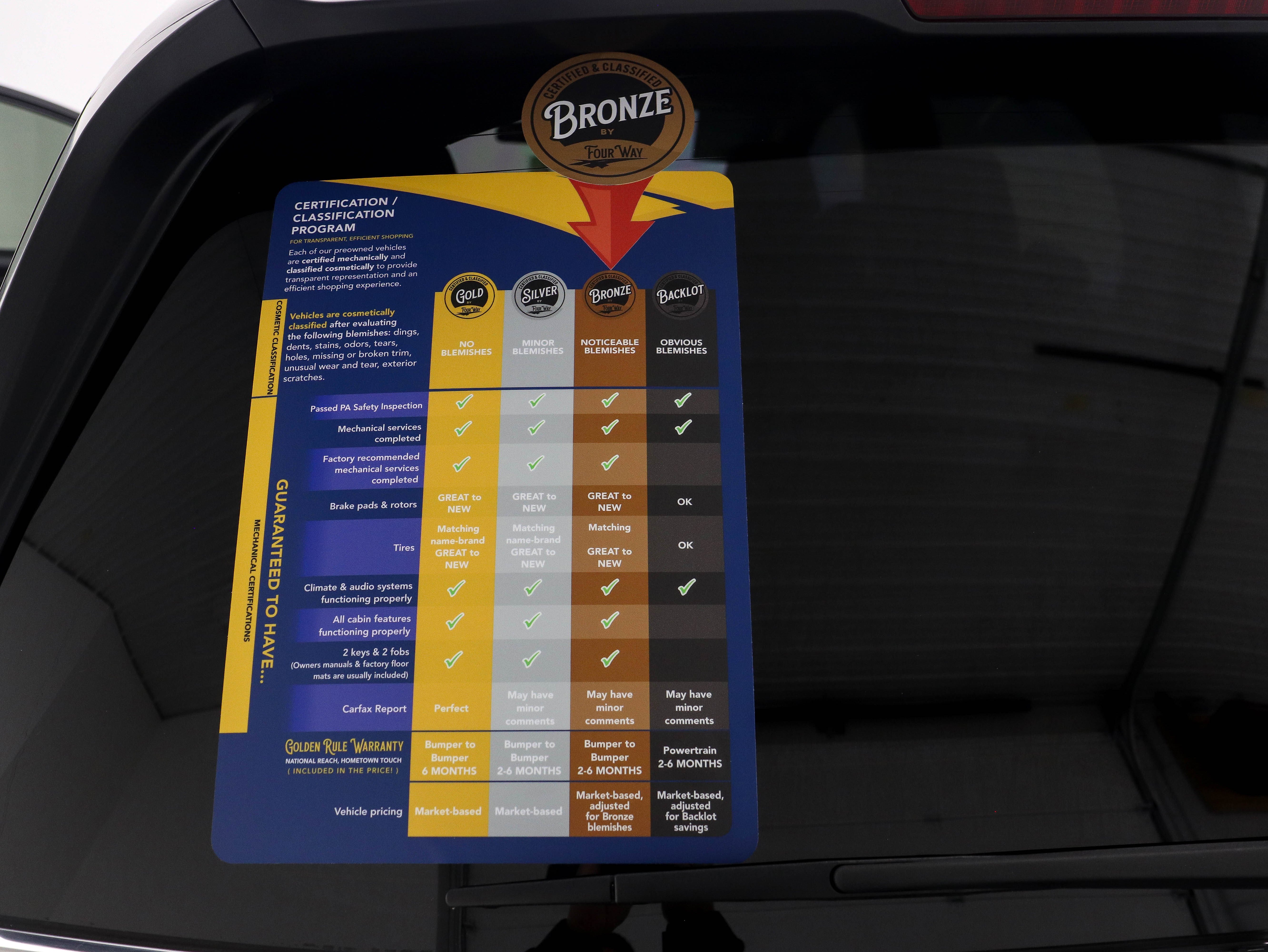 Used 2019 Honda Odyssey EX image 33