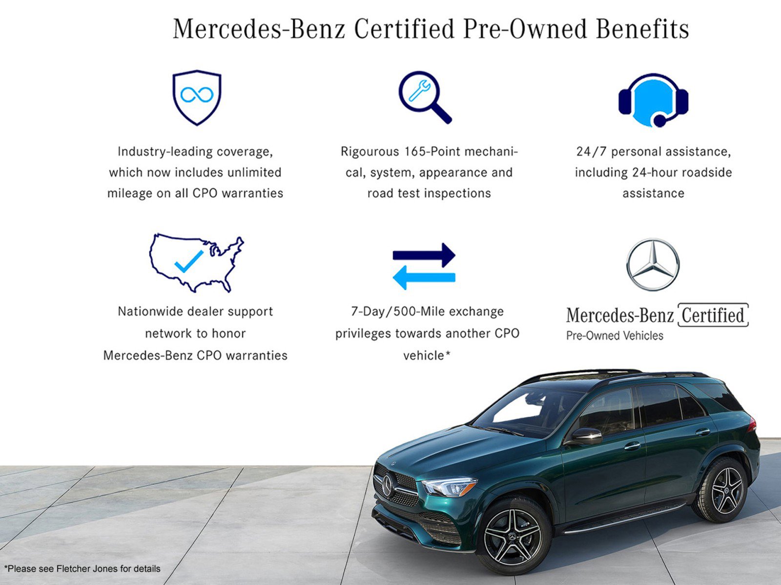 Certified 2024 Mercedes-Benz GLC 300 image 3