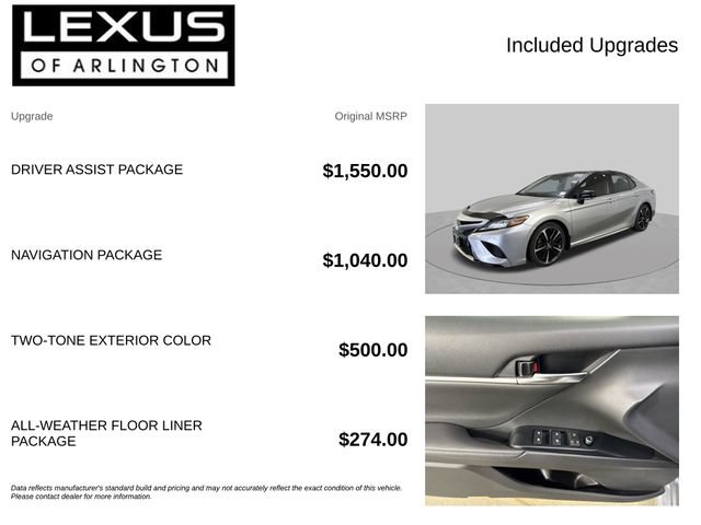 Used 2019 Toyota Camry XSE w/ Driver Assist Package FWD image 4