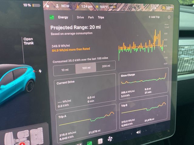 Used 2021 Tesla Model Y Performance AWD/4WD image 23