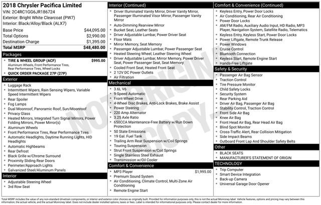 Used 2018 Chrysler Pacifica Limited w/ Tire & Wheel Group image 2