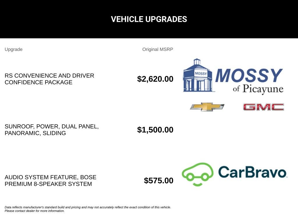 Certified 2024 Chevrolet Blazer EV RS RWD image 9