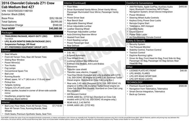 Used 2016 Chevrolet Colorado Z71 image 34