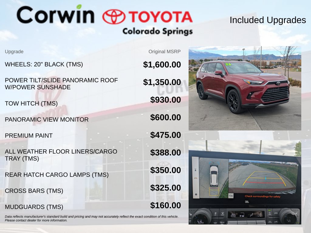 Used 2026 Toyota Grand Highlander AWD image 4