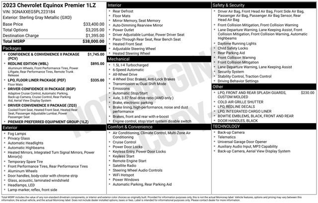 Certified 2023 Chevrolet Equinox Premier AWD/4WD image 6