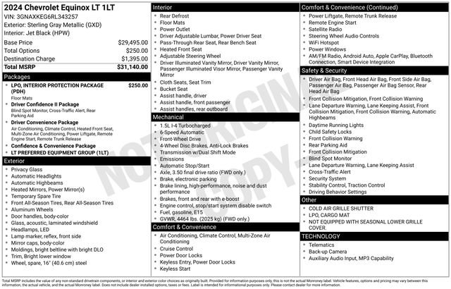 Certified 2024 Chevrolet Equinox LT FWD image 27