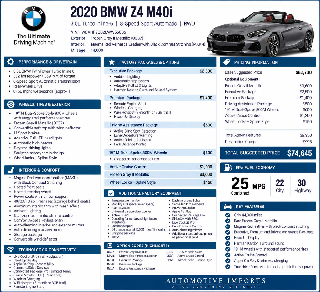 Used 2020 BMW Z4 M40i w/ Executive Package RWD image 2