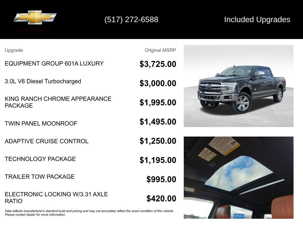 Used 2019 Ford F150 King Ranch w/ Equipment Group 601A Luxury image 5