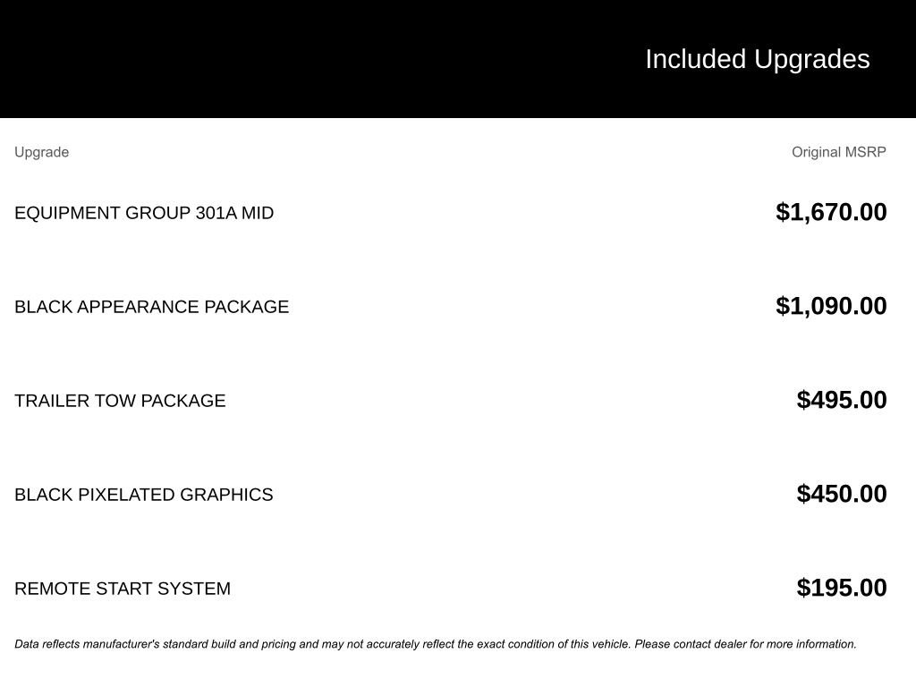 Used 2023 Ford Ranger XLT w/ Equipment Group 301A Mid image 5