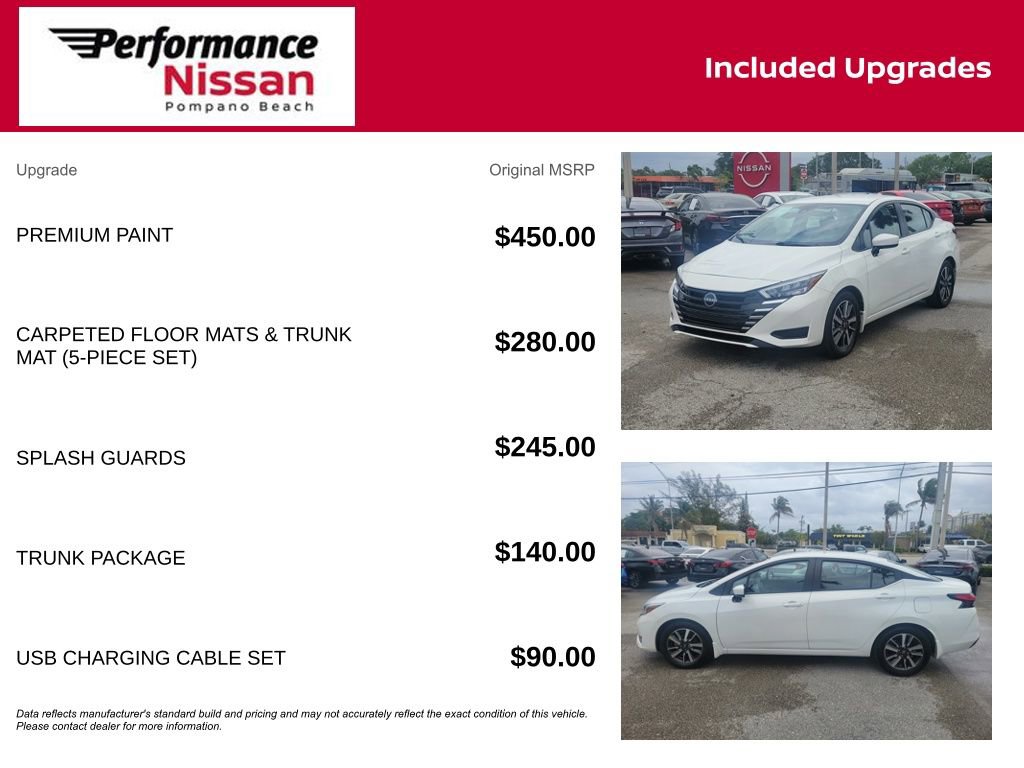 Certified 2025 Nissan Versa SV w/ Trunk Package FWD image 8
