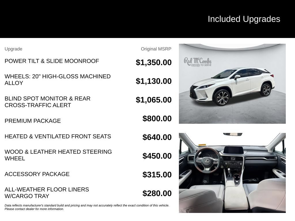 Used 2020 Lexus RX 350 FWD w/ Premium Package image 5