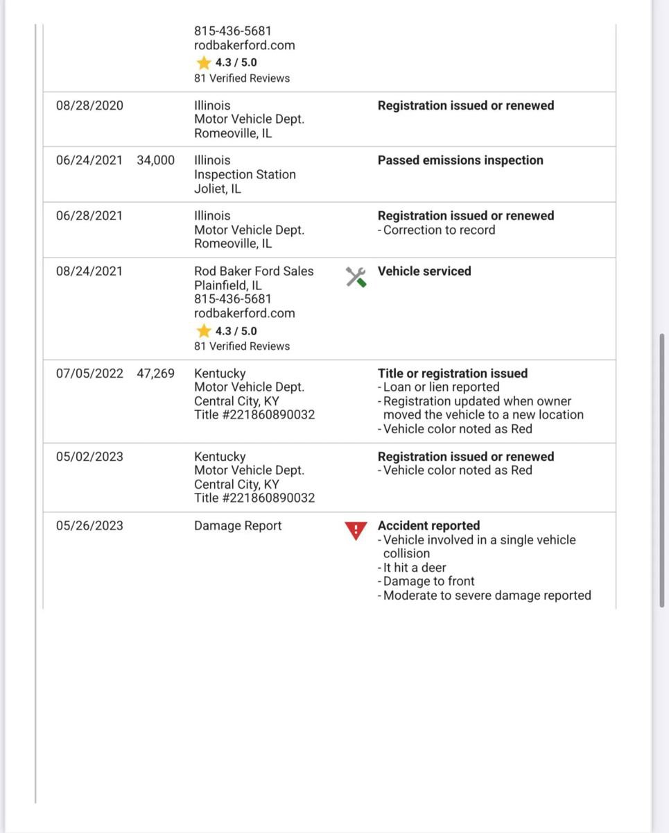 Used 2017 Ford Escape SE w/ SE Cold Weather Package image 44