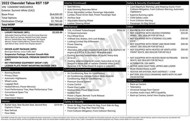 Used 2022 Chevrolet Tahoe RST w/ Luxury Package image 63