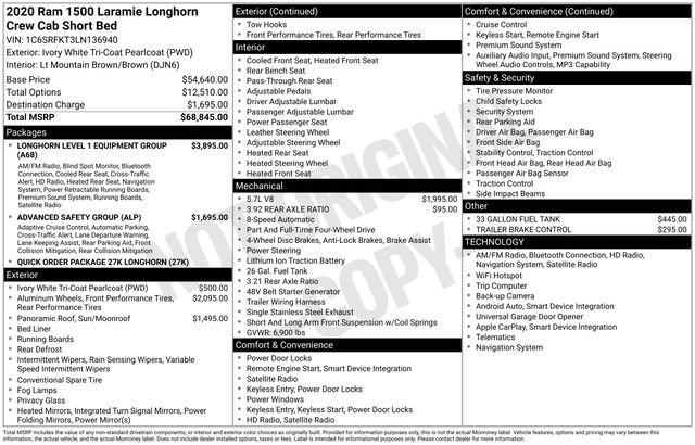 Used 2020 RAM 1500 Limited image 2