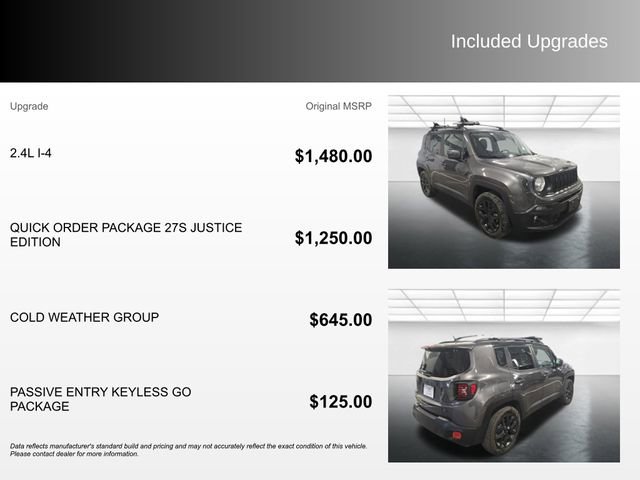 Used 2016 Jeep Renegade Latitude image 4