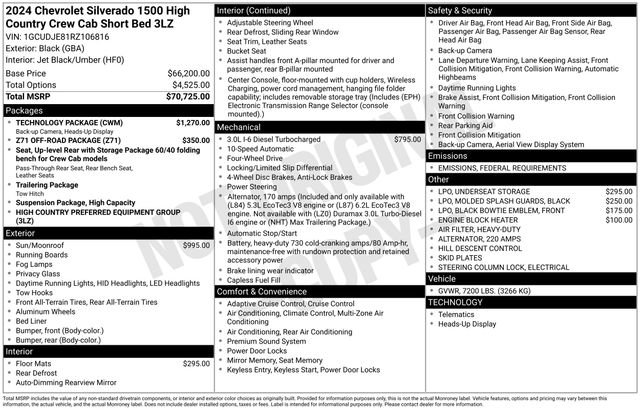 Used 2024 Chevrolet Silverado 1500 High Country w/ Technology Package image 20