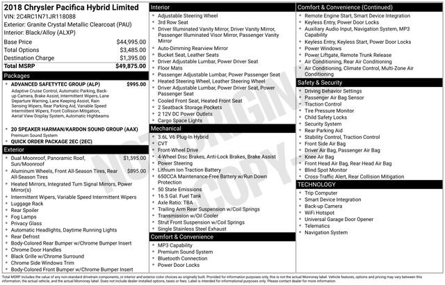 Used 2018 Chrysler Pacifica Limited w/ Advanced Safetytec Group image 51