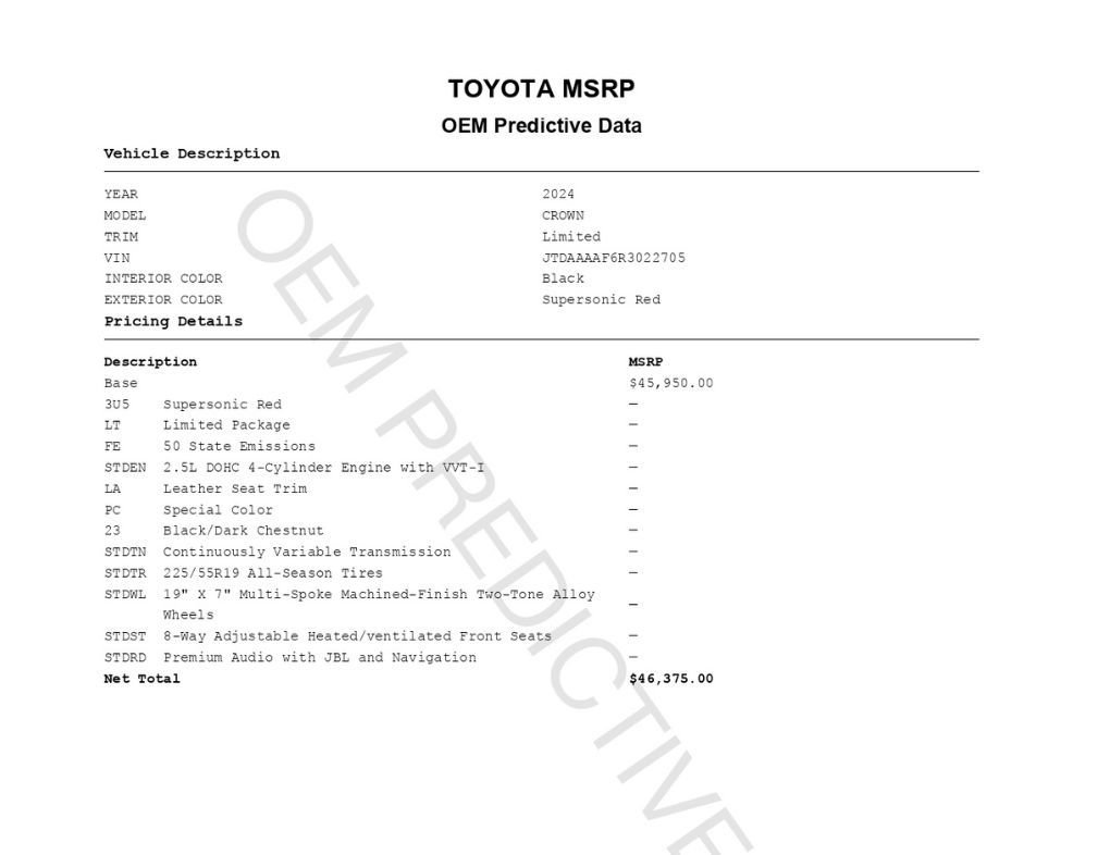 Used 2024 Toyota Crown Limited image 2