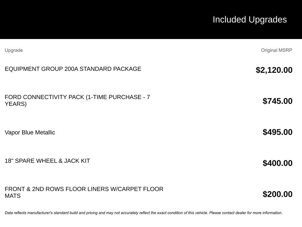 New 2026 Ford Explorer Active image 3