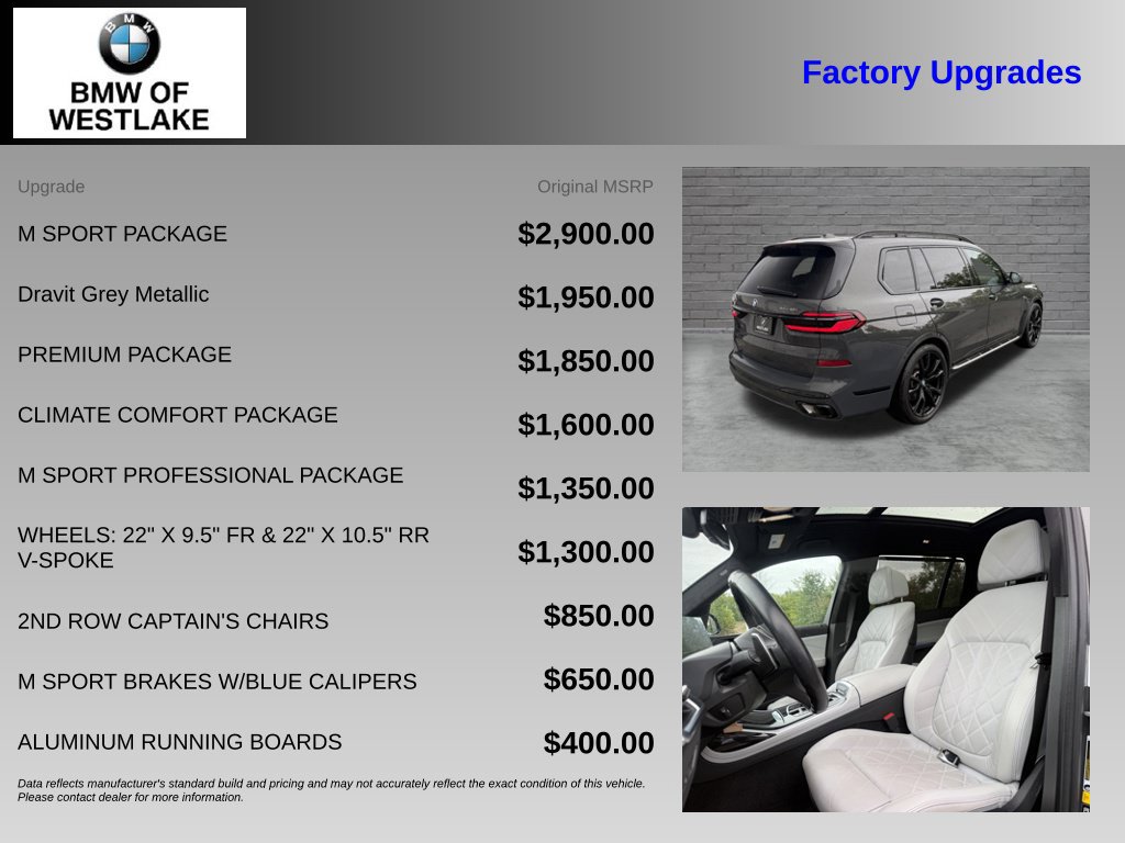 Used 2024 BMW X7 xDrive40i w/ M Sport Package AWD/4WD image 4