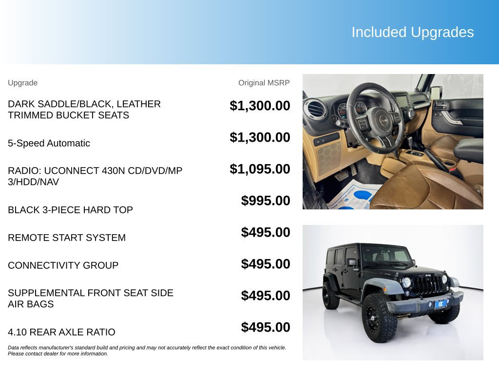 Used 2014 Jeep Wrangler Unlimited Rubicon w/ Connectivity Group AWD/4WD image 5