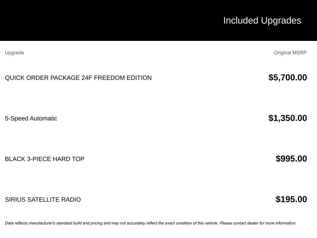 Used 2015 Jeep Wrangler Freedom Edition image 6