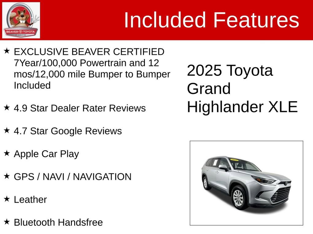 Used 2025 Toyota Grand Highlander FWD image 4