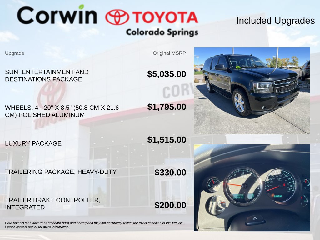 Used 2014 Chevrolet Suburban LT AWD/4WD image 4