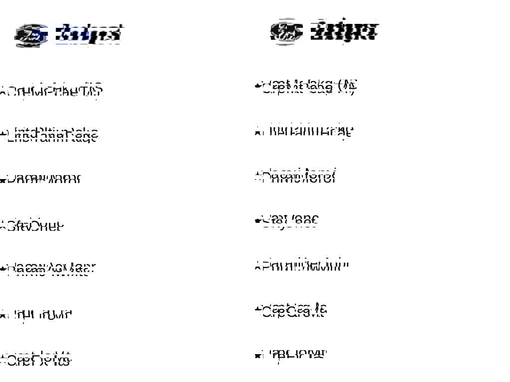 Used 2018 Toyota Highlander Limited Platinum w/ Carpet Mat Package (TMS) image 10