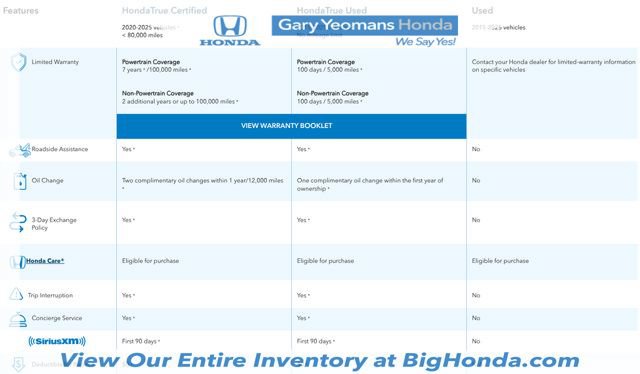 Certified 2024 Honda Pilot Touring image 36
