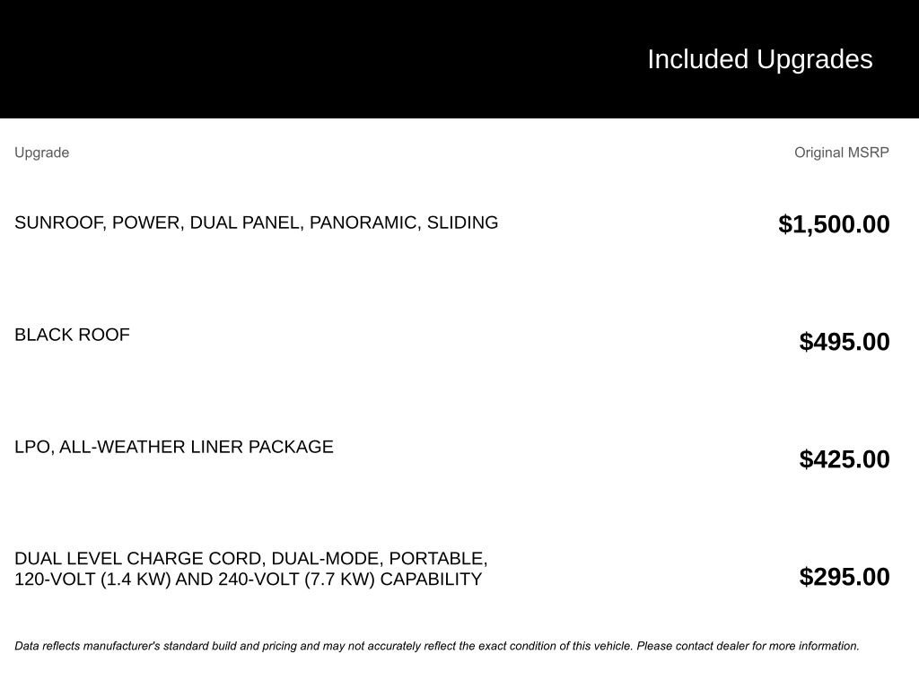 Used 2025 Chevrolet Equinox EV RS image 4