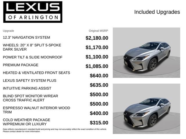 Used 2016 Lexus RX 350 AWD w/ Premium Package image 4