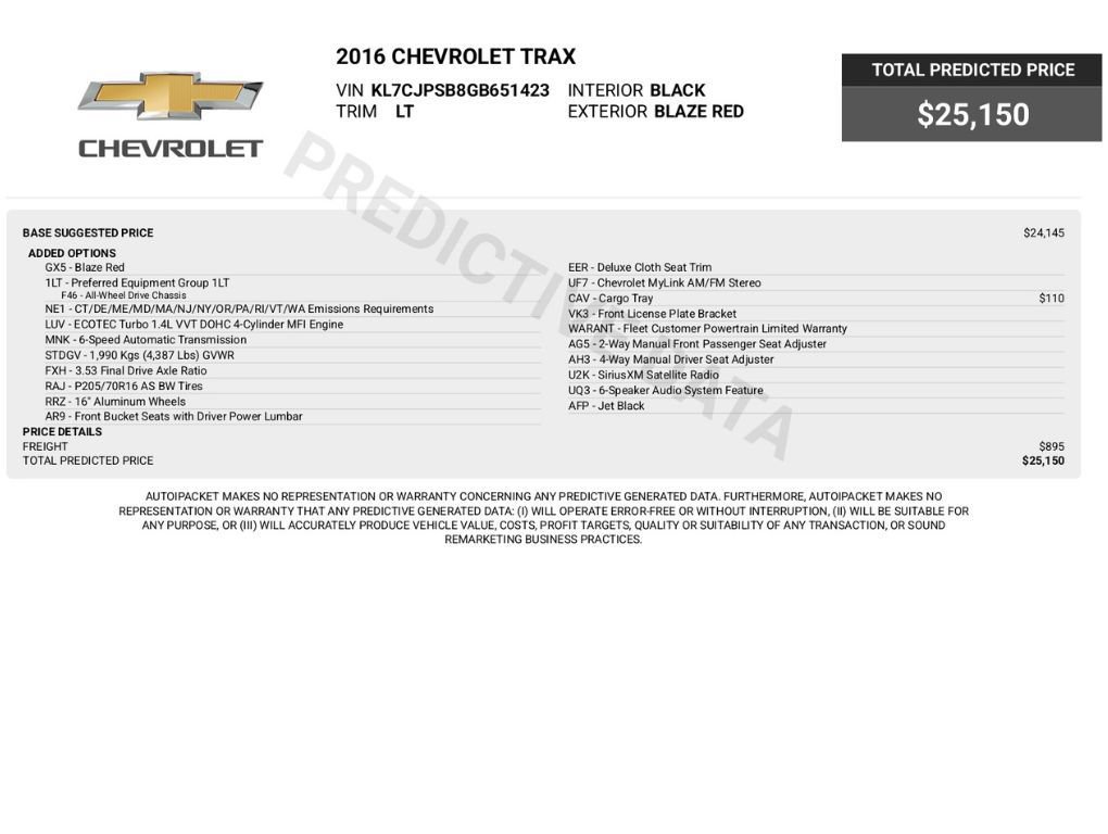Used 2016 Chevrolet Trax LT AWD/4WD image 2