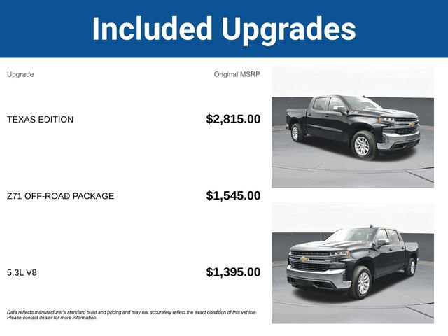 Used 2019 Chevrolet Silverado 1500 LT w/ Texas Edition image 5