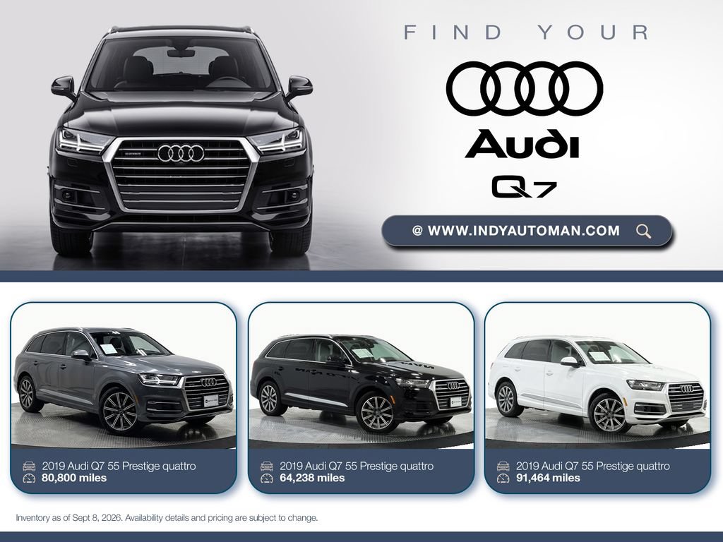 Used 2019 Audi Q7 3.0T Prestige w/ Prestige Package