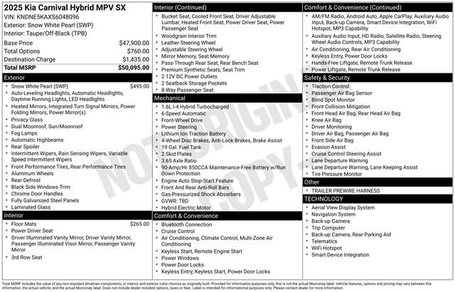 Used 2025 Kia Carnival SX FWD image 27