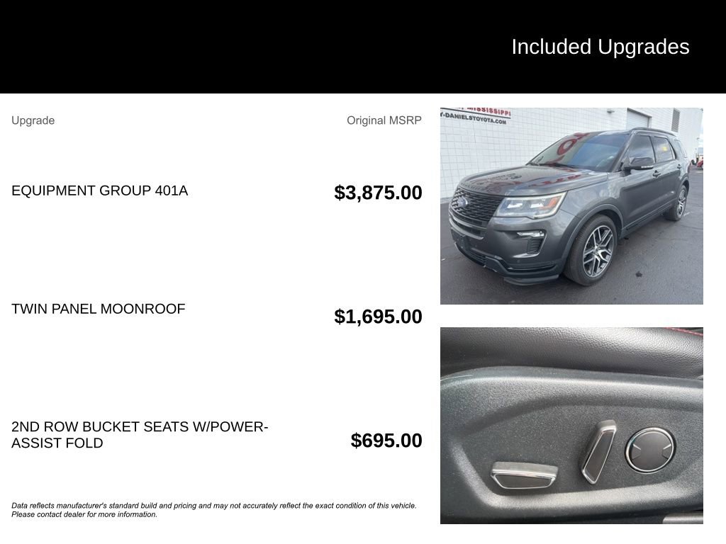 Used 2018 Ford Explorer Sport w/ Equipment Group 401A AWD/4WD image 7