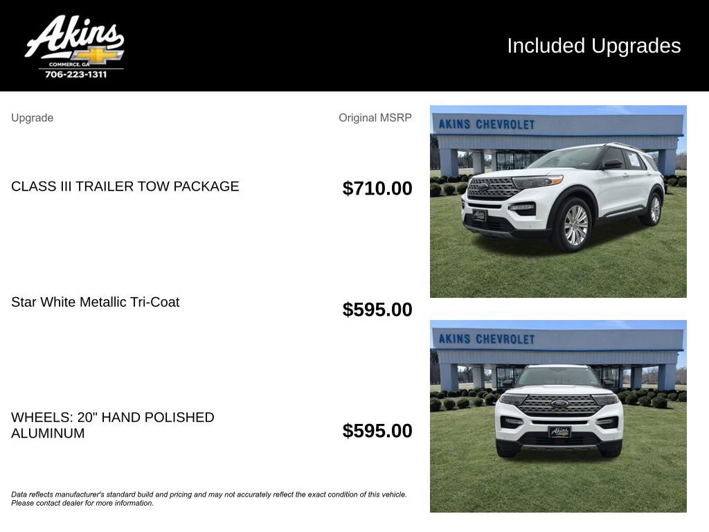 Used 2020 Ford Explorer Limited w/ Class III Trailer Tow Package RWD image 5