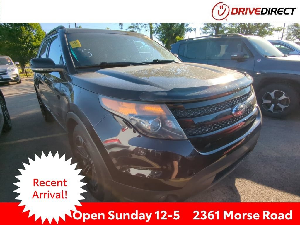 Used 2015 Ford Explorer Sport