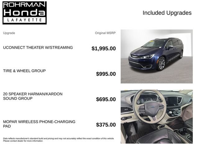 Used 2018 Chrysler Pacifica Limited w/ Tire & Wheel Group image 4